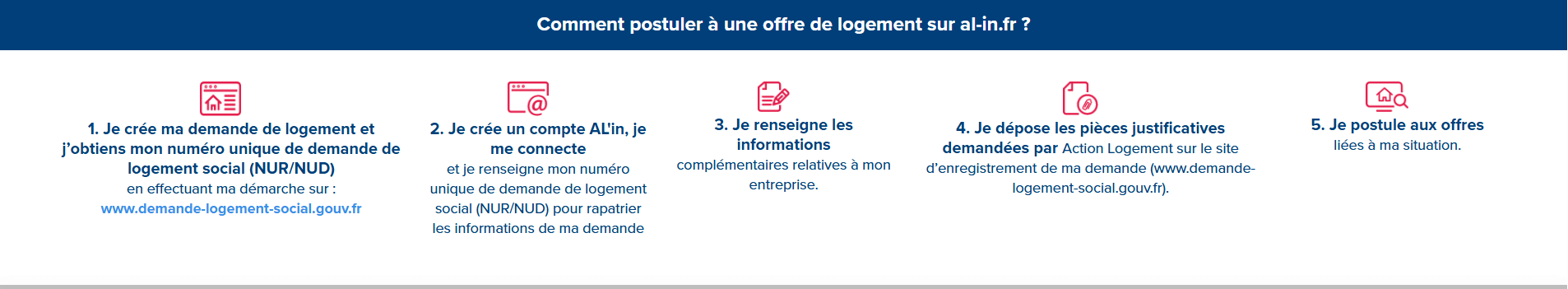 comment bénéficier de AL'in