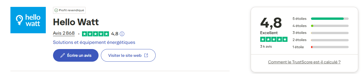 Avis clients Hello Watt