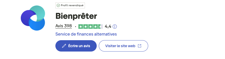 Bienprêter avis