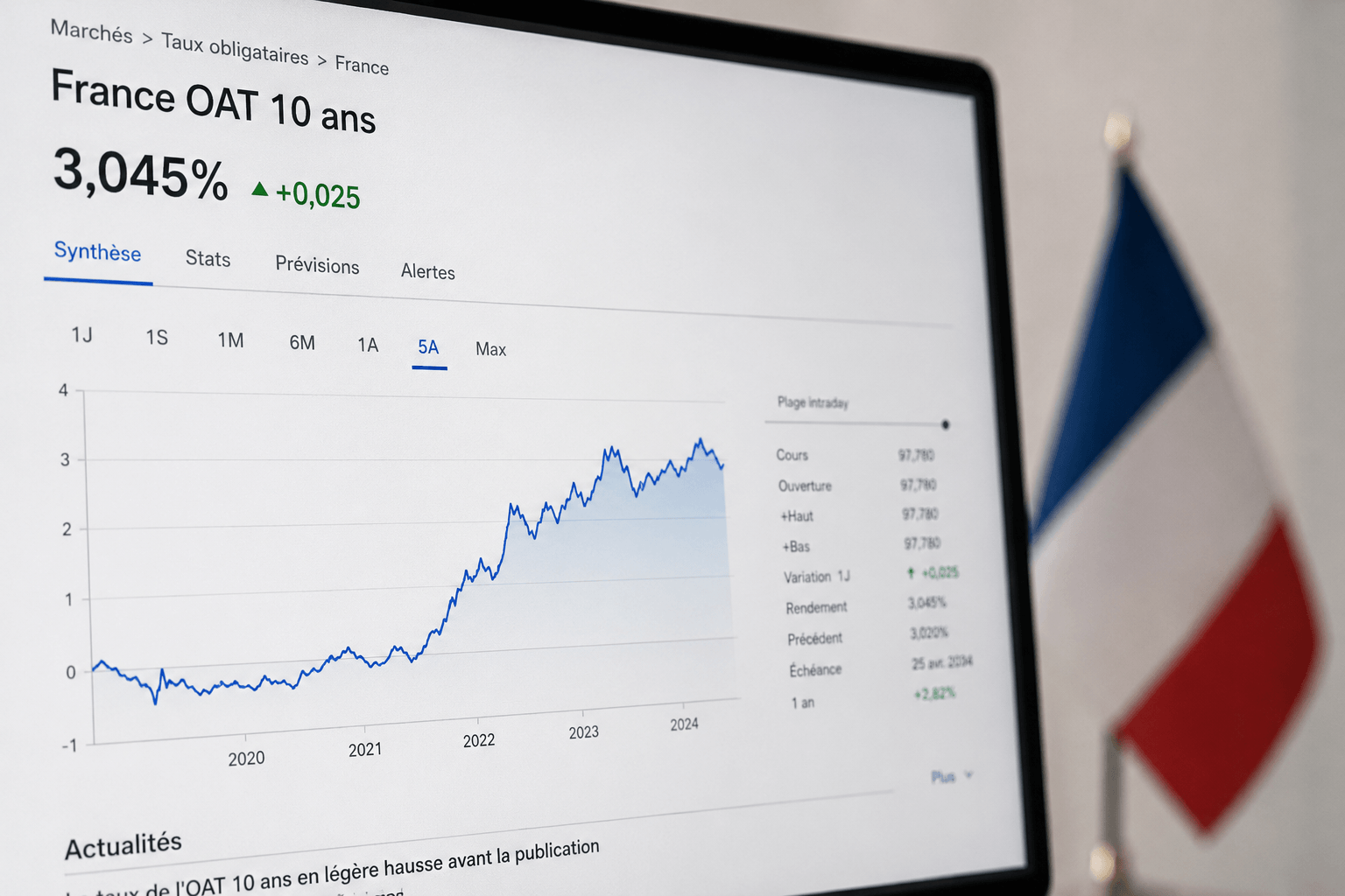 OAT 10 ans